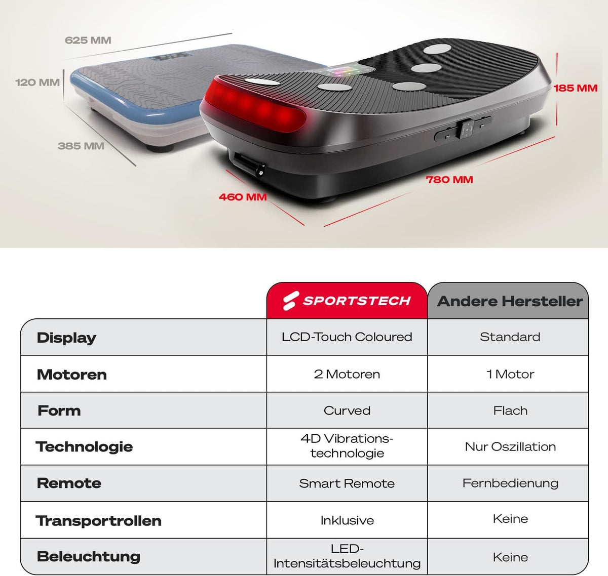 Sportstech VP400: 4D Vibrationsplatte mit Smart‑LED und Trainingsbändern