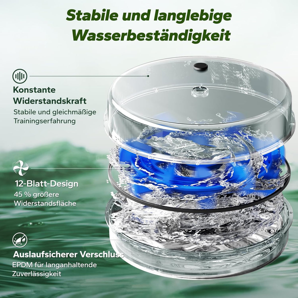 MERACH Wasser-Rudergerät aus Holz: Klappbar & interaktiv für Zuhause